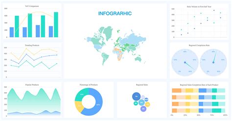 Visualization Techniques Used in Machine Learning