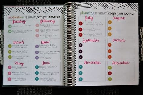 An Erin Condren Deluxe Monthly Planner Changed My Finances