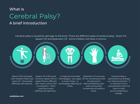 Ataxic Cerebral Palsy Cerebral Palsy Ataxic Cerebral Palsy