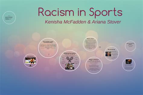 Presentation: Racism in Sports