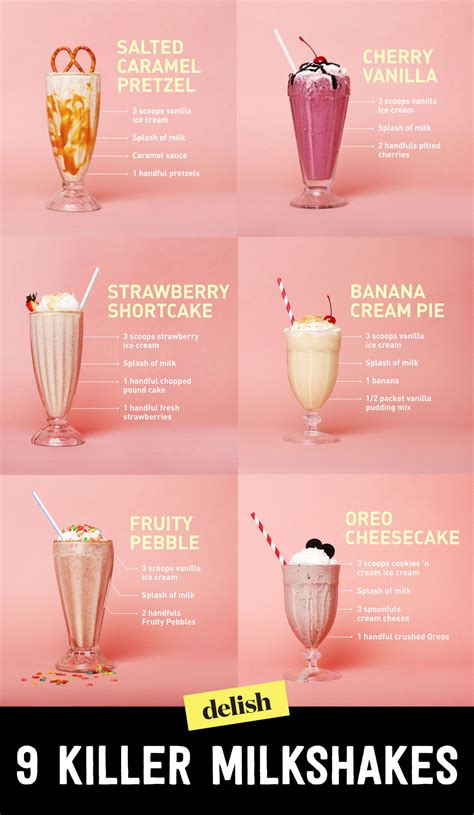 26 easy milkshake recipes that will rock your world – Artofit