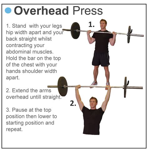 How To Overhead Press - Mocksure