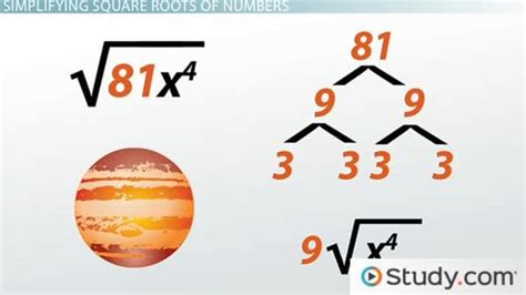 43 simplifying square roots worksheet - Worksheet Resource