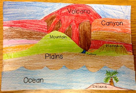 Landforms Story - WardheerNews