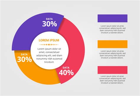 Pie Chart Templates