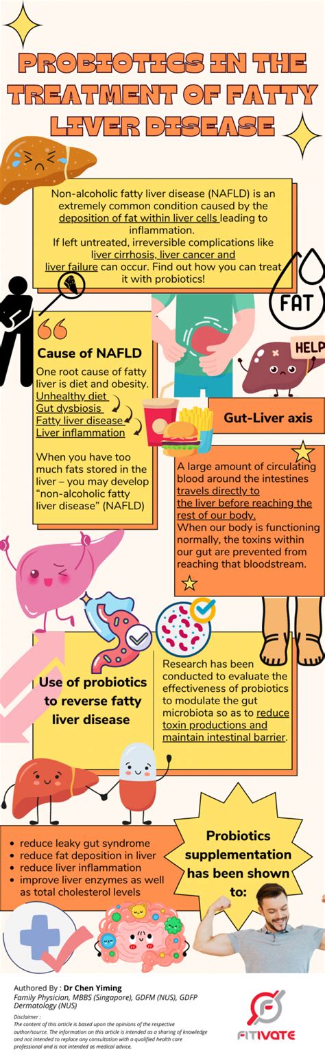 Probiotics in the treatment of fatty liver disease