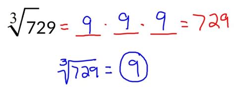 A Quick Explanation of How to Find Cube Root | Mathcation