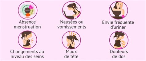 Symptômes de grossesse: comment reconnaître les premiers signes?