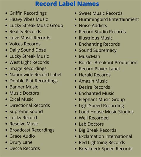 550 Cool Record Label Name Ideas You’ll Love to Use