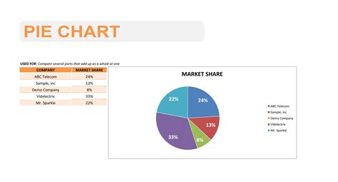 Pie Chart Templates