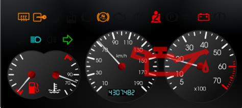 The car’s instrument cluster model. | Download Scientific Diagram