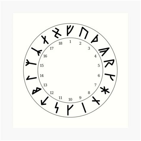 "Armanen runes (circular arrangement)" Art Print by PZAndrews | Redbubble