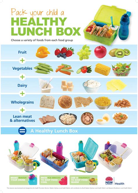 Pack your child a healthy lunchbox - Jacaranda Preschool Caringbah