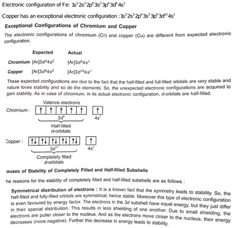 Electron Configuration For Iron