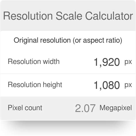 28+ resolution scale calculator - MeerabJordan