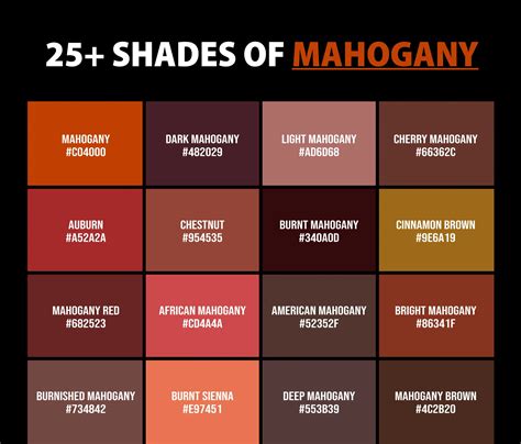 25+ Shades of Mahogany Color (Names, HEX, RGB, & CMYK Codes) – CreativeBooster