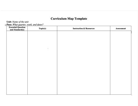 Curriculum Map Template - Etsy