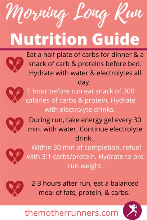 Marathon Fueling 101: What to Eat Before, During, & After Running - The Mother Runners