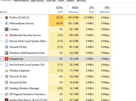 Solved Is my CPU usage and memory usage "normal"? - Windows 10 Forums