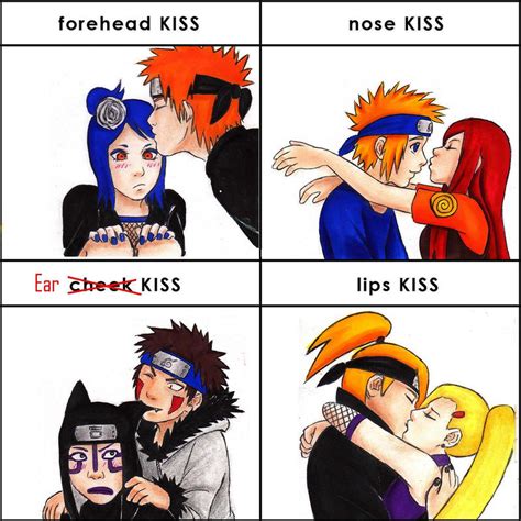 Kiss Meme by TheDayIsSaved on DeviantArt