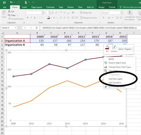 How to Place Labels Directly Through Your Line Graph in Microsoft Excel ...