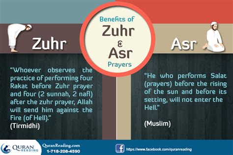 Advantages of Offering Zuhr and Asr Prayer | Books&Blogs&Lectures