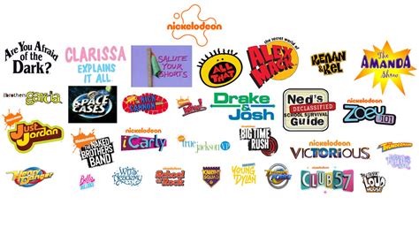 Nickelodeon Live Action Shows Lineup by melvin764g on DeviantArt