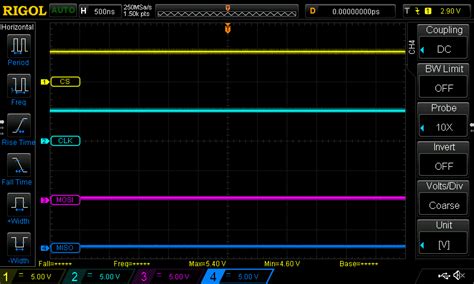 The Arduino SPI Library — Rheingold Heavy