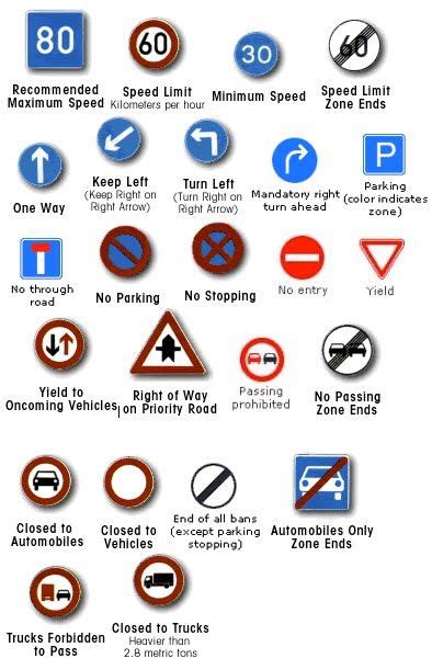 Pedal Dancer®: Understanding road signs in France | Road signs, Understanding, Signs