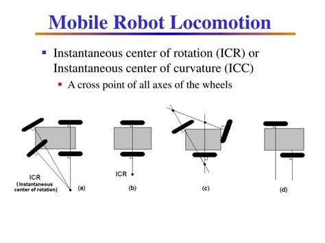 PPT - Mobile Robot Locomotion PowerPoint Presentation, free download ...