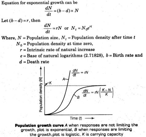 Is human population an exponential or logistic growth curve? | Socratic