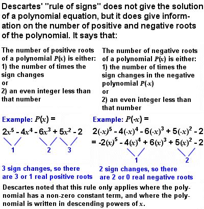 Descartes - 17th Century Mathematics | Mathematics, Polynomials, 2nd grade math worksheets