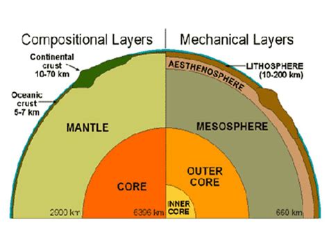 PCB Layers-Fundamentals And Simple Introducing | WellPCB