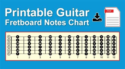 Printable Guitar Fretboard Notes Chart (.pdf) - Guvna Guitars