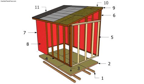 Building a lean to shed | Free shed plans, Diy shed plans, Shed plans