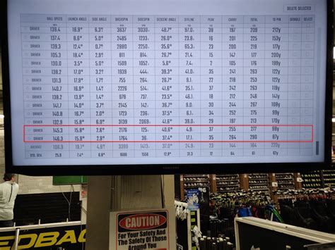 How accurate is GC Quad? — GolfWRX