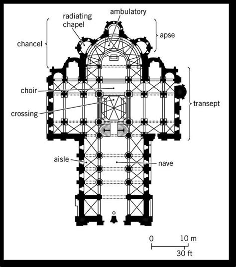 Figure 5: Floor plan of a Cathedral design (Source:... | Floor plans ...