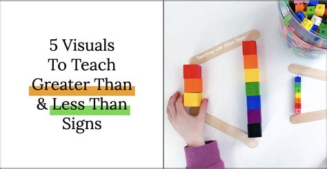 5 Visuals to Teach Greater Than and Less Than Signs - Teaching with ...