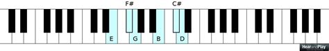 An Introductory Lesson On The Hexatonic Scale - Hear and Play Music Learning Center