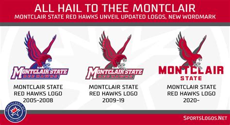 Montclair State Red Hawks Unveil Refreshed Logo Set, New Wordmark – SportsLogos.Net News