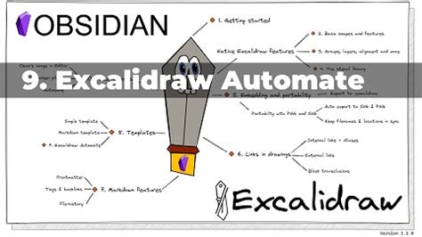 Obsidian-excalidraw-plugin NPM | npm.io