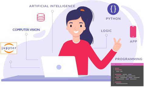 Teach machine learning and computer vision by Zarmeena_ | Fiverr