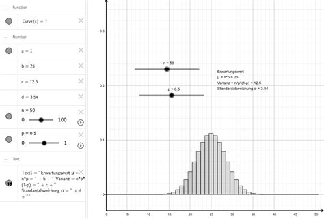 Binomialverteilung Histogramm – GeoGebra