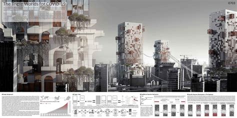 Self-Sustainable Skyscraper For Virus Outbreaks - Dezign Ark