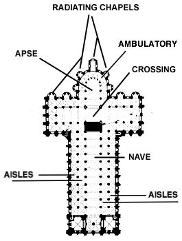 Romanesque Architecture Plan