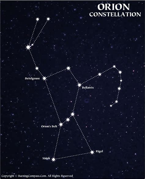 Orion Constellation Image, Orion Constellation Map