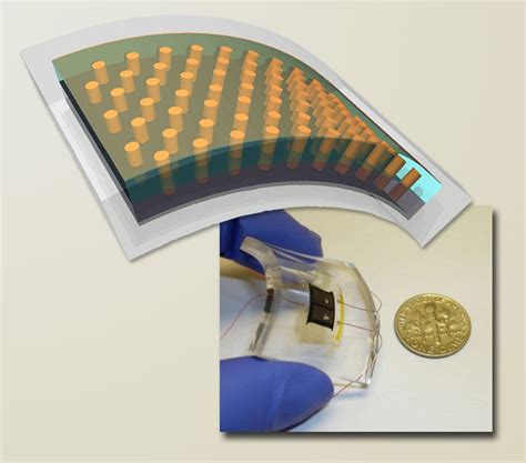 3D solar cells will be cheap and flexible | TechRadar