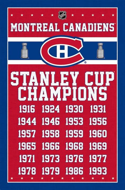 Montreal Canadiens 24-Time Stanley Cup Champions Commemorative Poster - Trends International ...