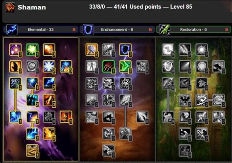 Elemental Shaman PvE cataclysm 4.3.4 & Glyphs - Talent Guide|WoW - Best PVP/PVE Talent ...