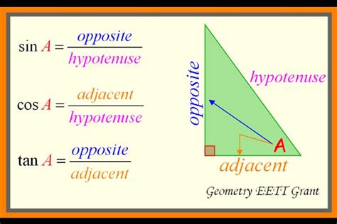 trigonometry - How to find opposite and adjacent lengths of a right triangle given the ...